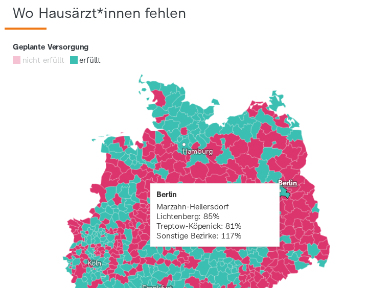 Wo Hausärzte fehlen in der Stadt