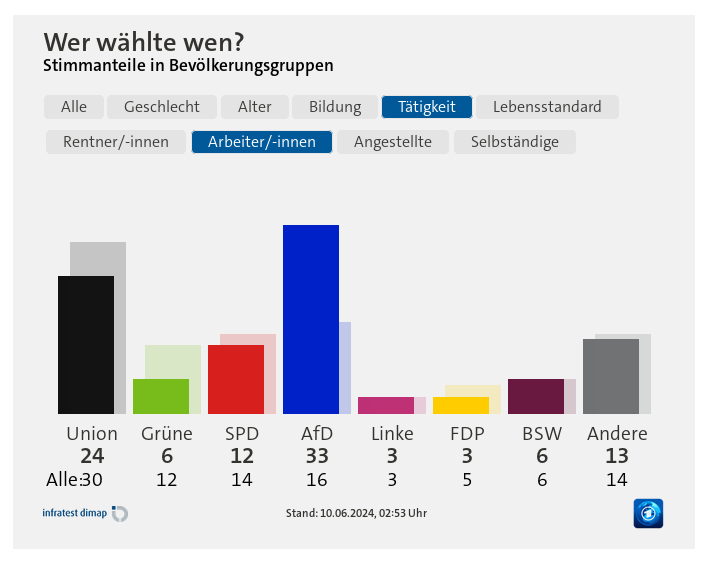 arbeiterstimmen2