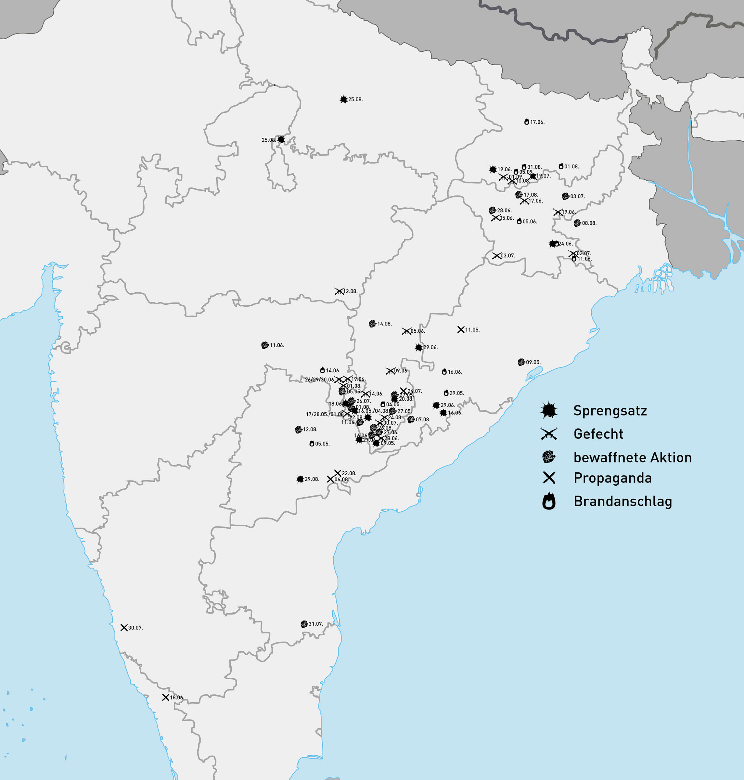 Aktionen der letzten Monate in Indien