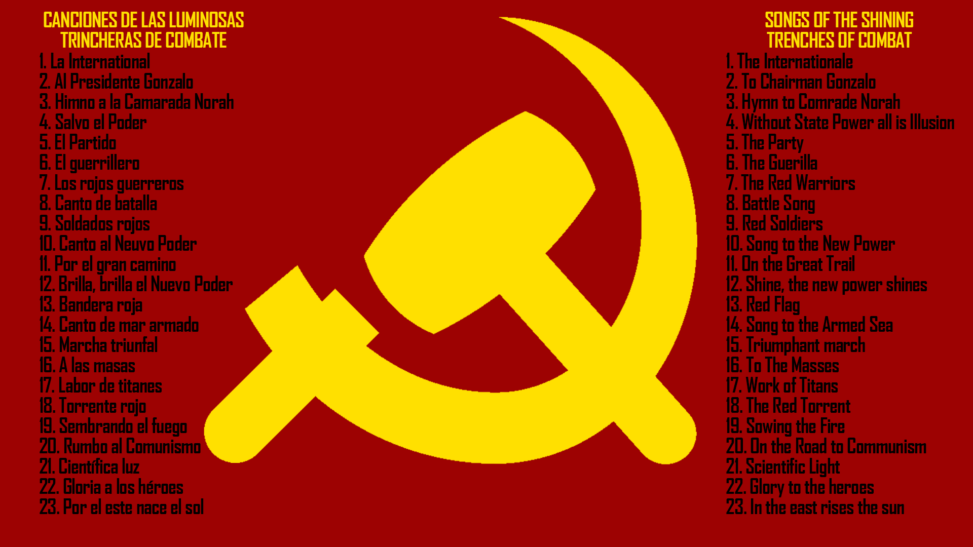 39th anniversary of the initiation of the People’s War in Peru