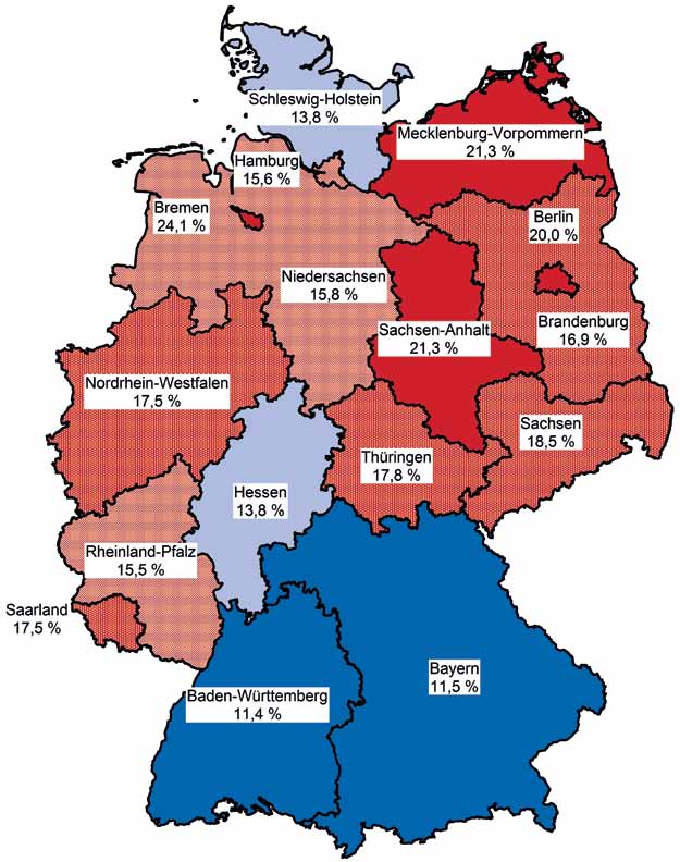 Armut Bundesländer